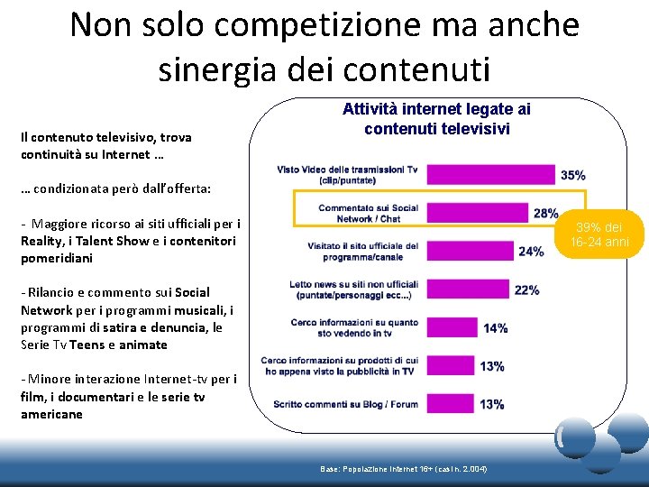 Non solo competizione ma anche sinergia dei contenuti Il contenuto televisivo, trova continuità su