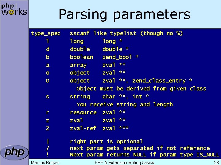 Parsing parameters type_spec l d b a o O r z Z sscanf like