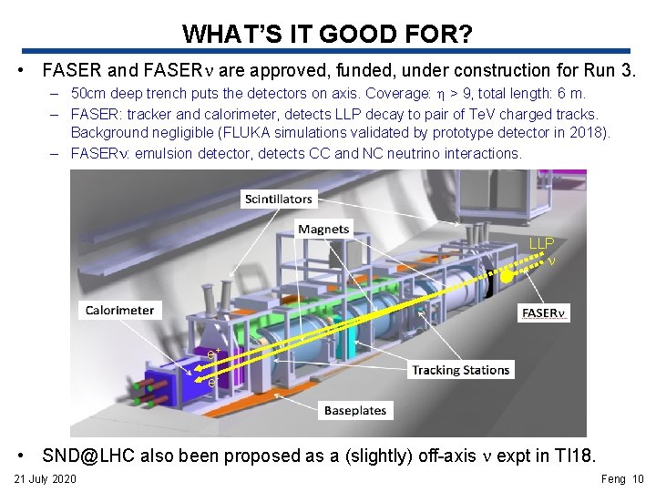 WHAT’S IT GOOD FOR? • FASER and FASERn are approved, funded, under construction for