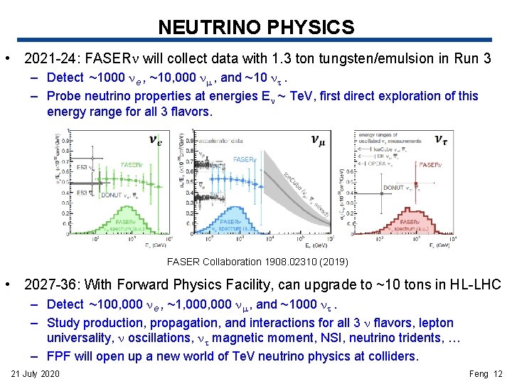 NEUTRINO PHYSICS • 2021 -24: FASERn will collect data with 1. 3 ton tungsten/emulsion