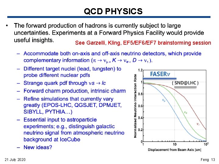 QCD PHYSICS • See Garzelli, Kling, EF 5/EF 6/EF 7 brainstorming session 21 July