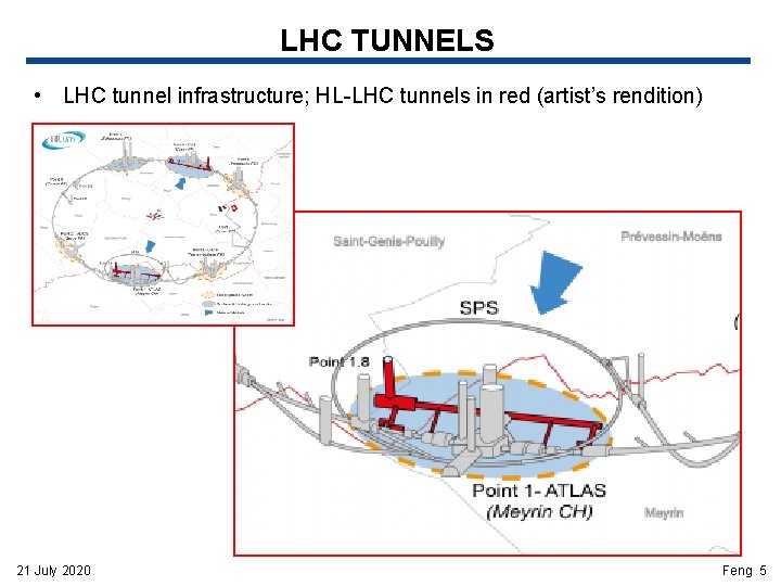 LHC TUNNELS • LHC tunnel infrastructure; HL-LHC tunnels in red (artist’s rendition) 21 July