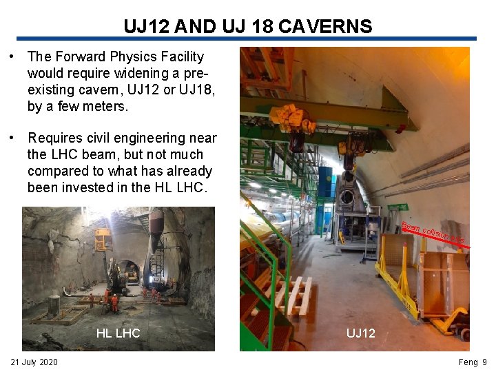 UJ 12 AND UJ 18 CAVERNS • The Forward Physics Facility would require widening