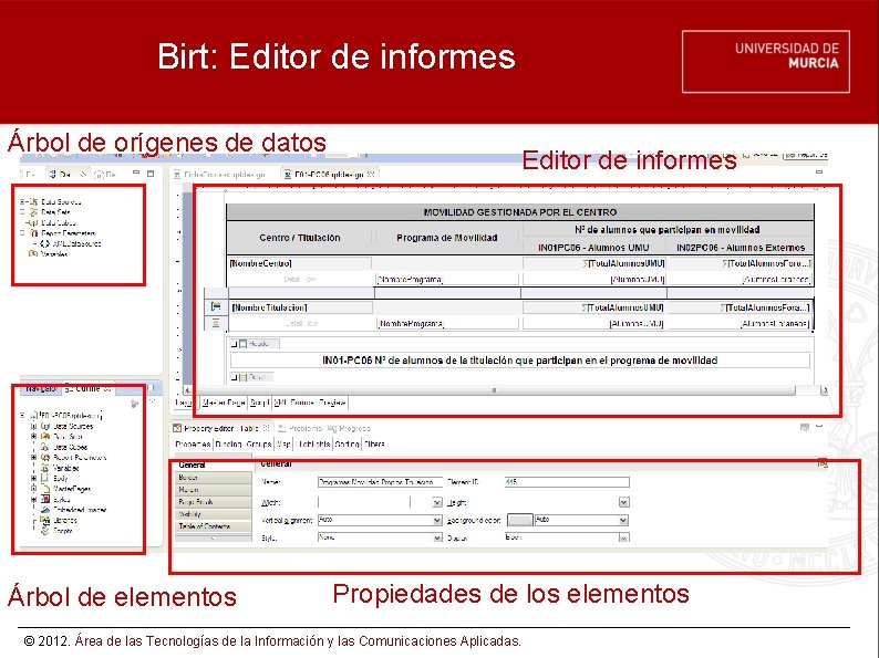 Birt: Editor de informes Árbol de orígenes de datos Árbol de elementos Editor de