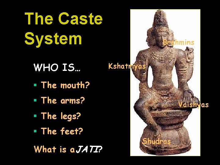 The Caste System WHO IS… Brahmins Kshatriyas § The mouth? § The arms? Vaishyas