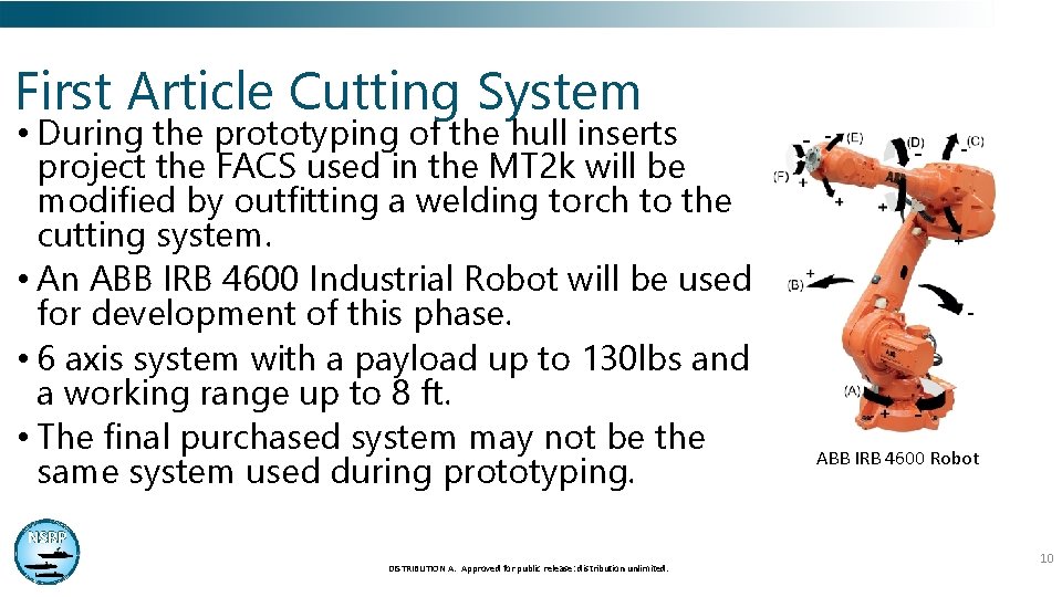 First Article Cutting System • During the prototyping of the hull inserts project the