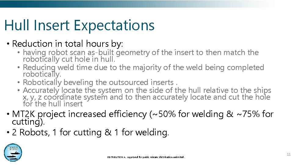 Hull Insert Expectations • Reduction in total hours by: • having robot scan as-built