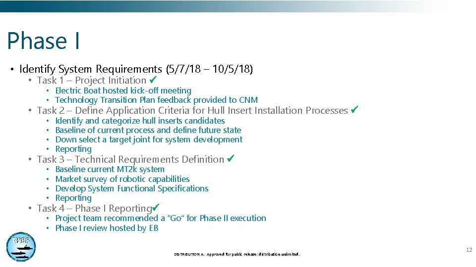 Phase I • Identify System Requirements (5/7/18 – 10/5/18) • Task 1 – Project