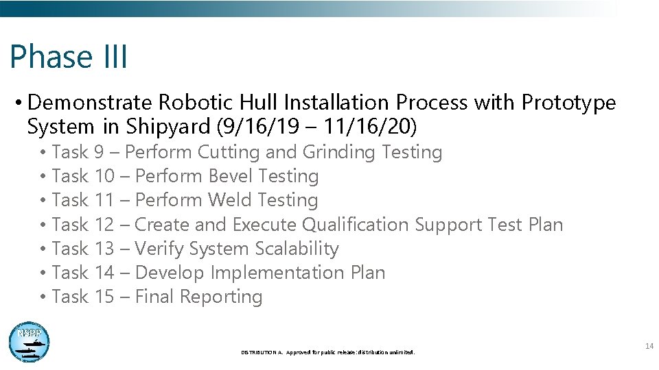 Phase III • Demonstrate Robotic Hull Installation Process with Prototype System in Shipyard (9/16/19