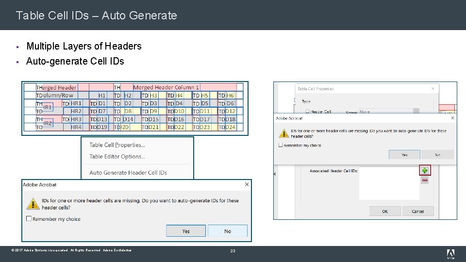 Table Cell IDs – Auto Generate § Multiple Layers of Headers § Auto-generate Cell