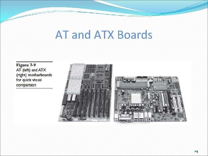 AT and ATX Boards 14 