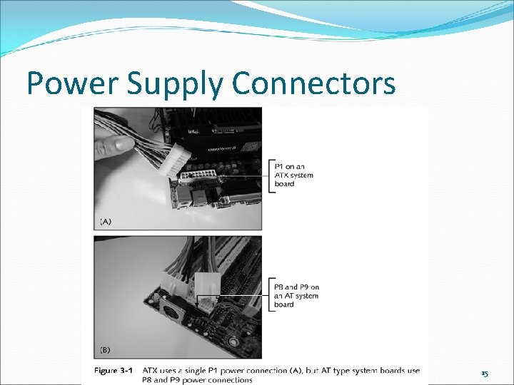 Power Supply Connectors 15 