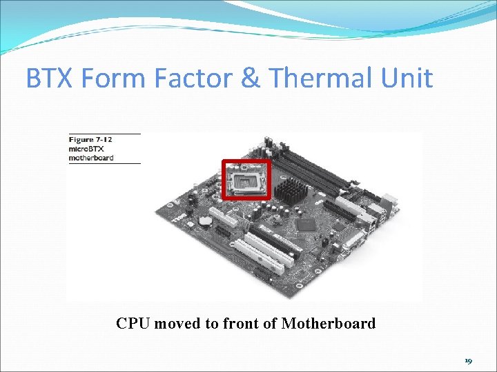 BTX Form Factor & Thermal Unit CPU moved to front of Motherboard 19 