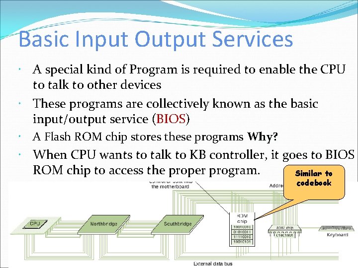 Basic Input Output Services A special kind of Program is i required to enable
