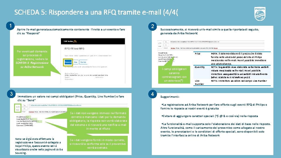 SCHEDA 5: Rispondere a una RFQ tramite e-mail (4/4( 1 Aprire l'e-mail generata automaticamente