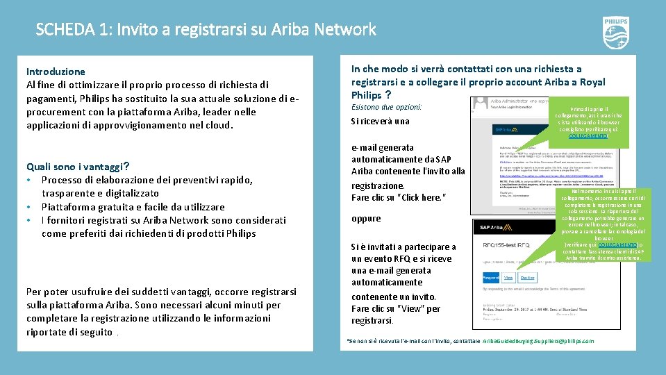 SCHEDA 1: Invito a registrarsi su Ariba Network Introduzione Al fine di ottimizzare il