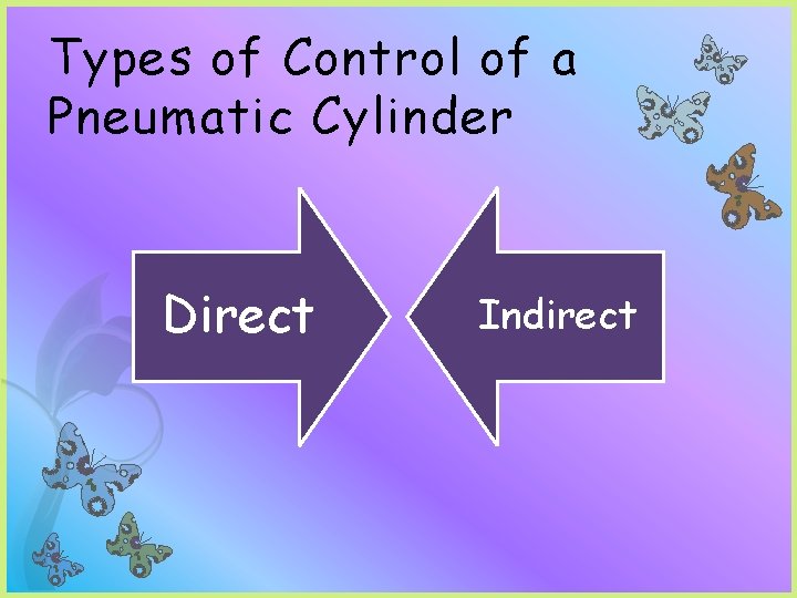 Types of Control of a Pneumatic Cylinder Direct Indirect 