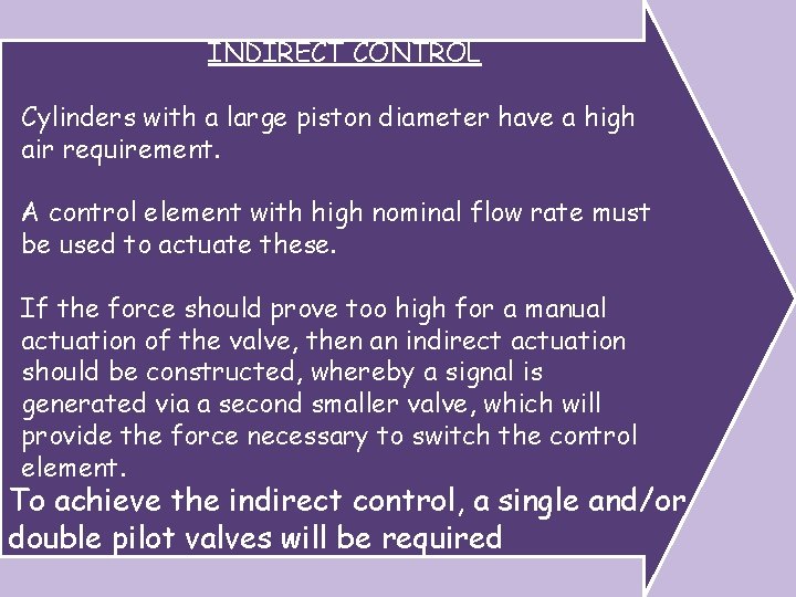 INDIRECT CONTROL Cylinders with a large piston diameter have a high air requirement. A