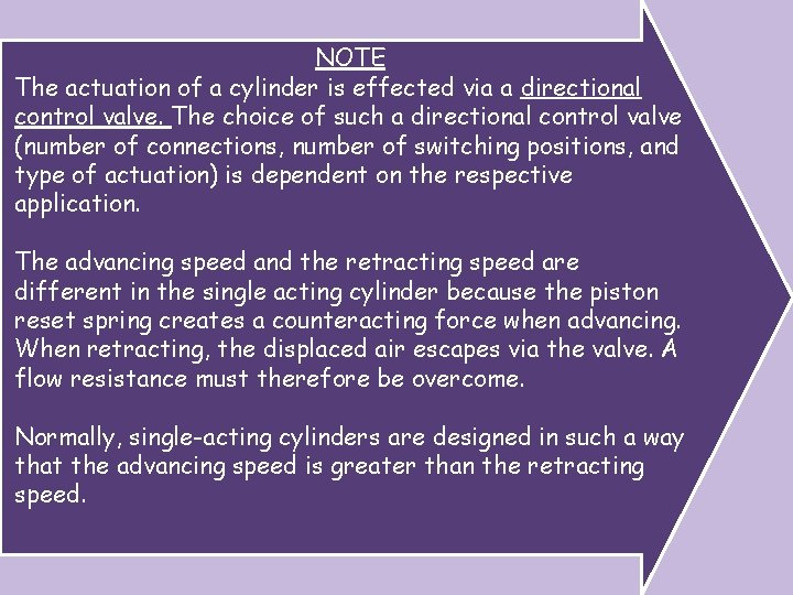 NOTE The actuation of a cylinder is effected via a directional control valve. The