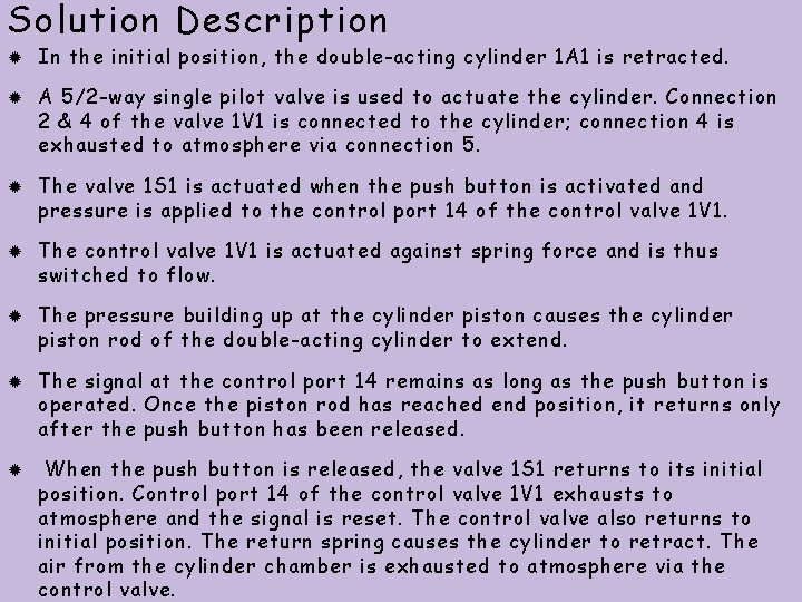 Solution Description In the initial position, the double-acting cylinder 1 A 1 is retracted.