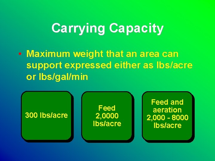 Carrying Capacity • Maximum weight that an area can support expressed either as lbs/acre