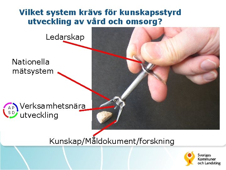 Vilket system krävs för kunskapsstyrd utveckling av vård och omsorg? Ledarskap Nationella mätsystem AP