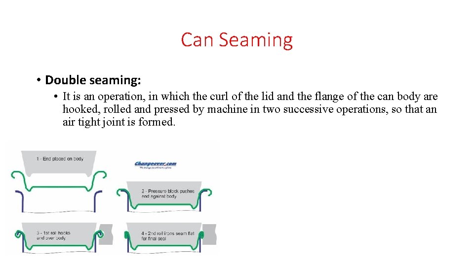 Can Seaming • Double seaming: • It is an operation, in which the curl