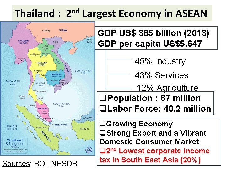 Thailand : 2 nd Largest Economy in ASEAN GDP US$ 385 billion (2013) GDP