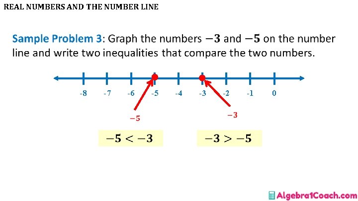 REAL NUMBERS AND THE NUMBER LINE • -8 -7 -6 -5 -4 -3 -2