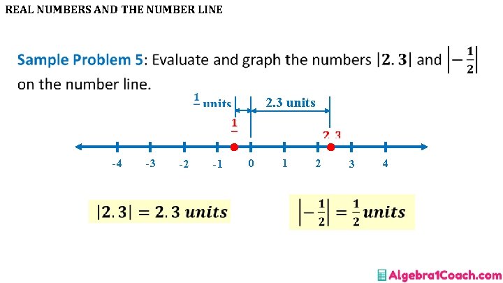 REAL NUMBERS AND THE NUMBER LINE • 2. 3 units -4 -3 -2 -1