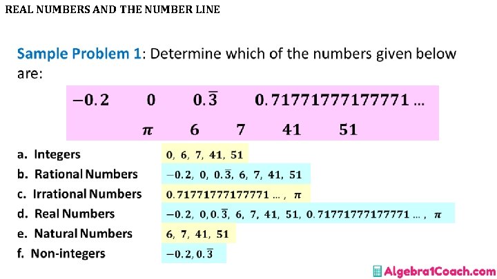 REAL NUMBERS AND THE NUMBER LINE • 