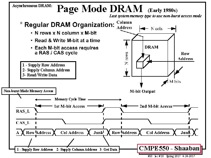 Asynchronous DRAM: Page Mode DRAM (Early 1980 s) Last system memory type to use