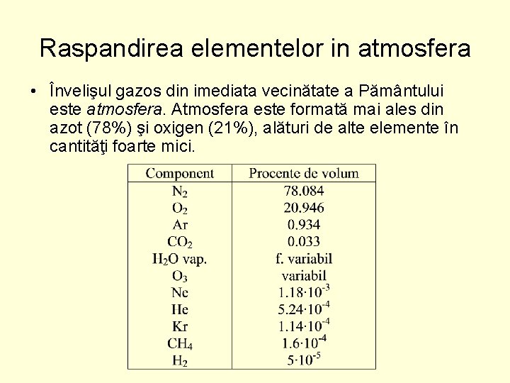 Raspandirea elementelor in atmosfera • Învelişul gazos din imediata vecinătate a Pământului este atmosfera.