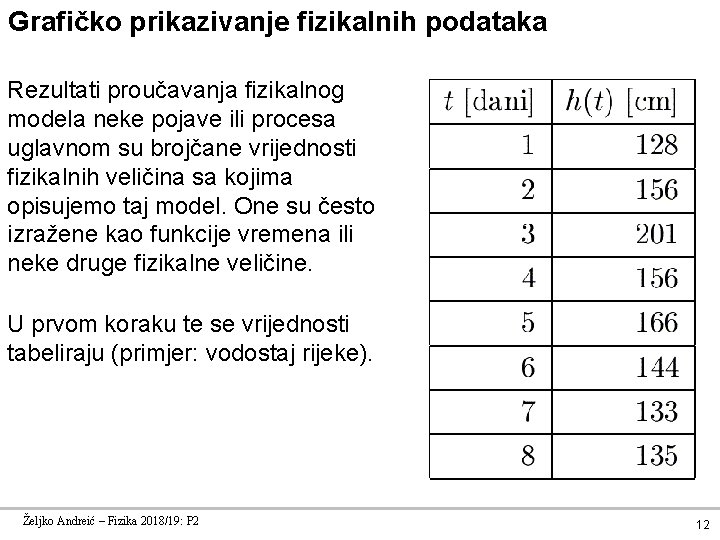 Grafičko prikazivanje fizikalnih podataka Rezultati proučavanja fizikalnog modela neke pojave ili procesa uglavnom su