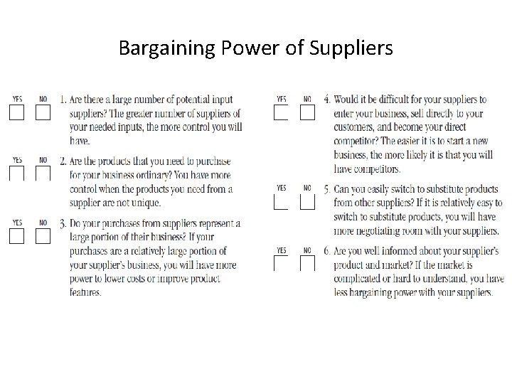 Bargaining Power of Suppliers 