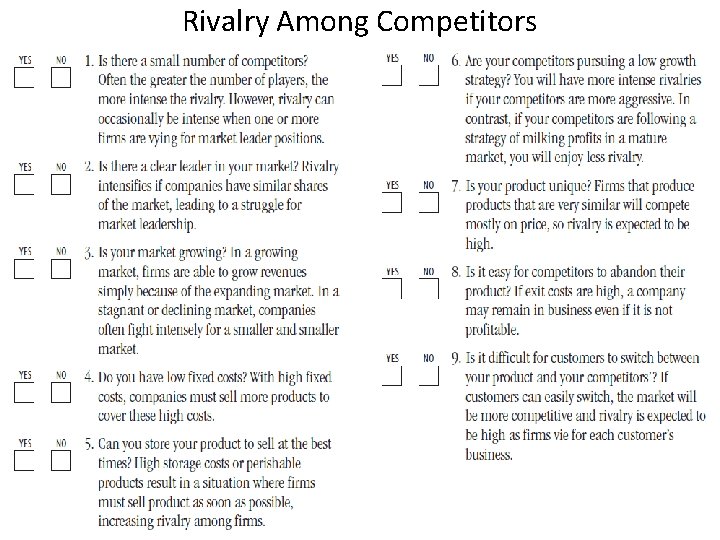 Rivalry Among Competitors 