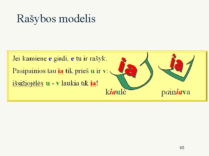Rašybos modelis 65 