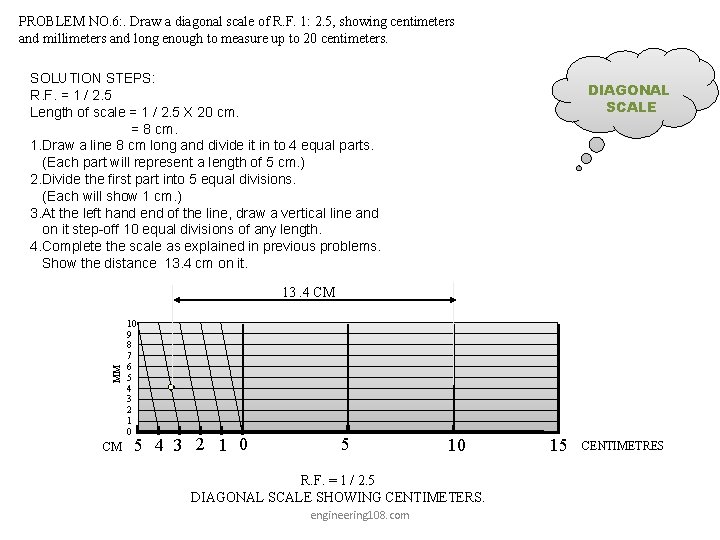 PROBLEM NO. 6: . Draw a diagonal scale of R. F. 1: 2. 5, PROBLEM NO. 6: . Draw a diagonal scale of R. F. 1: 2. 5,