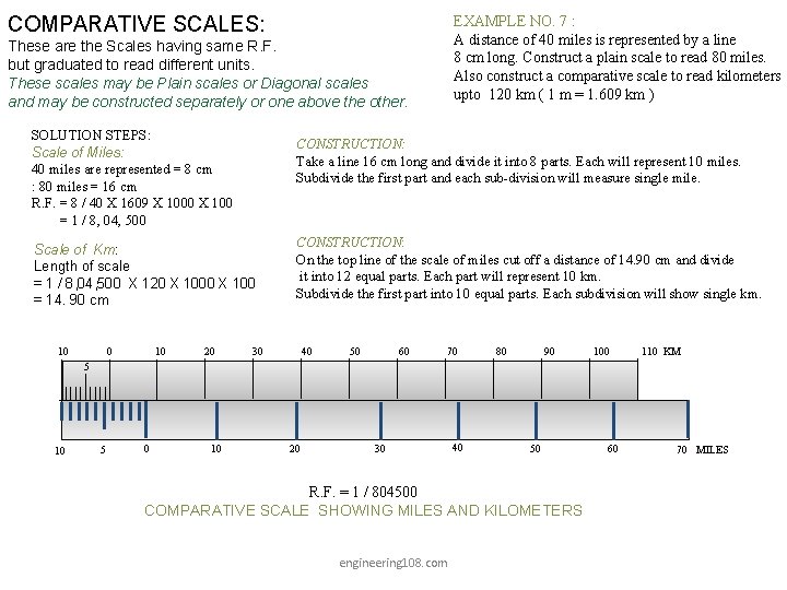 COMPARATIVE SCALES: EXAMPLE NO. 7 : A distance of 40 miles is represented by COMPARATIVE SCALES: EXAMPLE NO. 7 : A distance of 40 miles is represented by