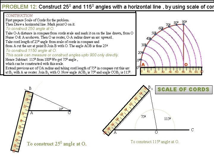 PROBLEM 12: Construct 250 and 1150 angles with a horizontal line , by using PROBLEM 12: Construct 250 and 1150 angles with a horizontal line , by using