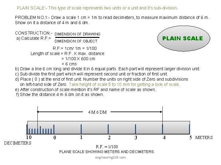 PLAIN SCALE: - This type of scale represents two units or a unit and PLAIN SCALE: - This type of scale represents two units or a unit and