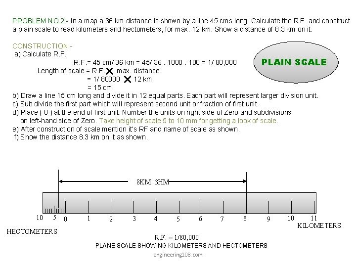 PROBLEM NO. 2: - In a map a 36 km distance is shown by PROBLEM NO. 2: - In a map a 36 km distance is shown by