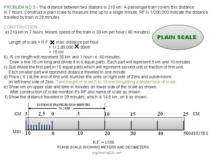 PROBLEM NO. 3: - The distance between two stations is 210 km. A passenger PROBLEM NO. 3: - The distance between two stations is 210 km. A passenger