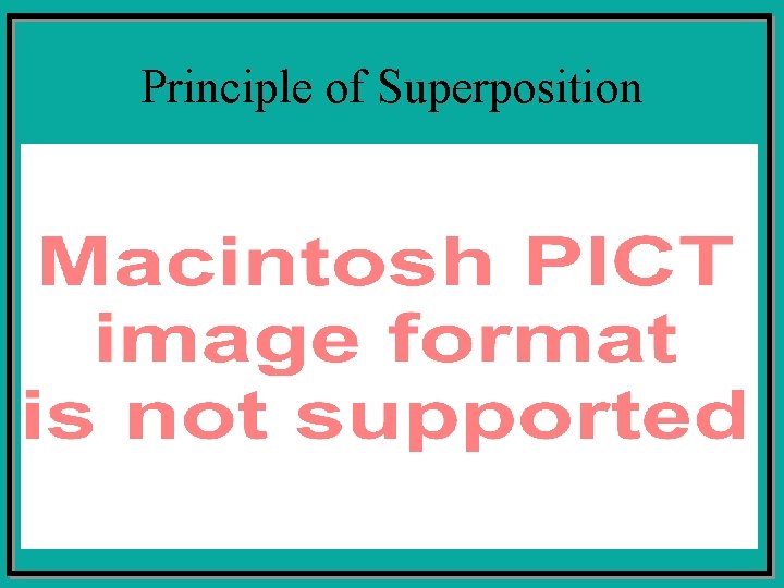 Principle of Superposition 