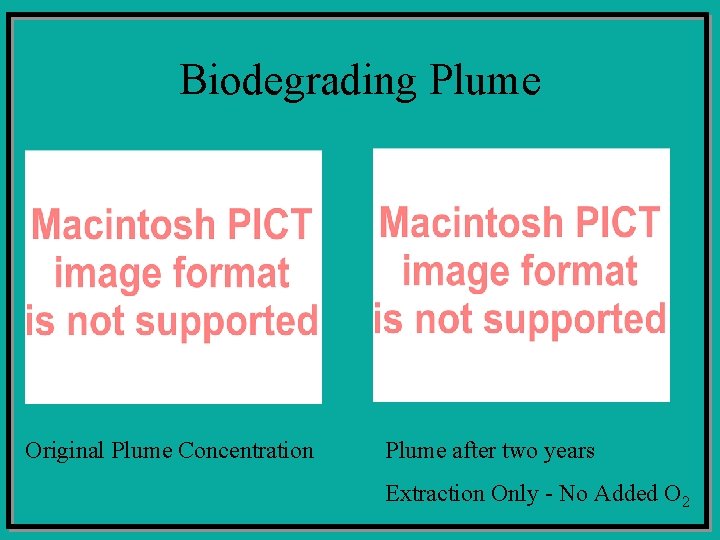 Biodegrading Plume Original Plume Concentration Plume after two years Extraction Only - No Added