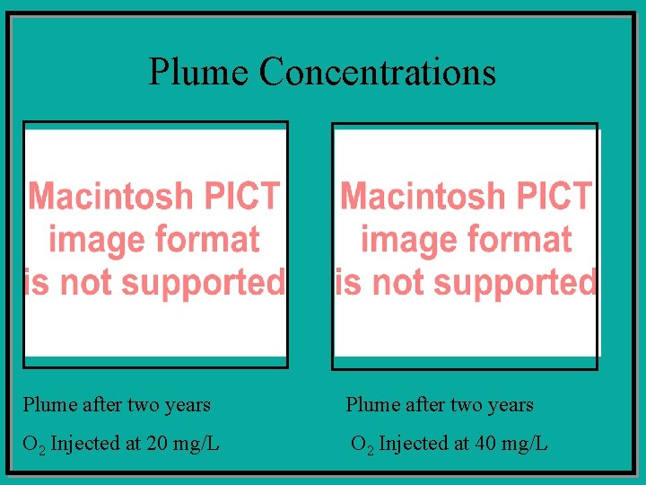 Plume Concentrations Plume after two years O 2 Injected at 20 mg/L O 2