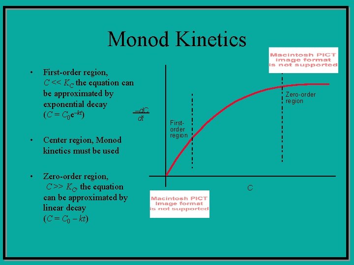 Monod Kinetics • First-order region, C << KC the equation can be approximated by