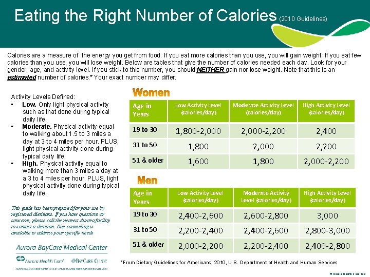 Eating the Right Number of Calories (2010 Guidelines) Calories are a measure of the