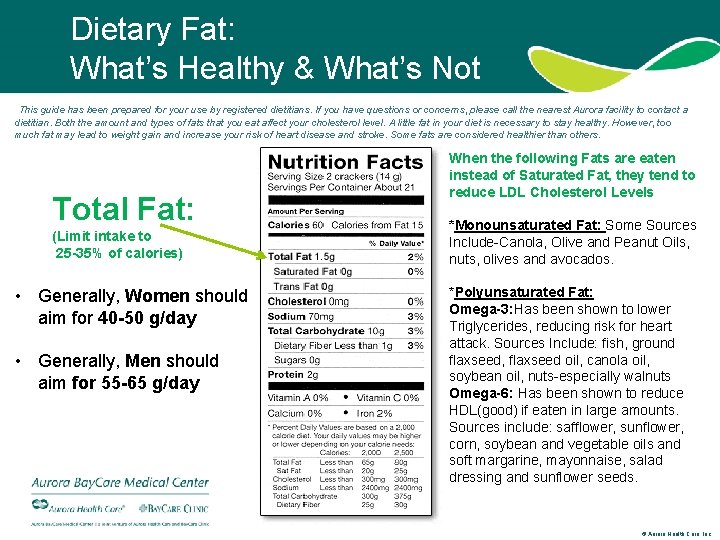 Dietary Fat: What’s Healthy & What’s Not This guide has been prepared for your