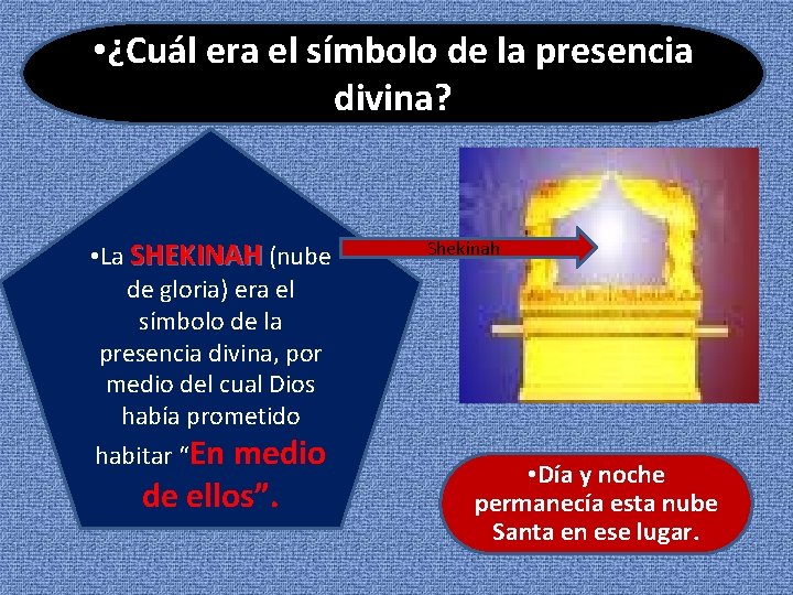  • ¿Cuál era el símbolo de la presencia divina? • La SHEKINAH (nube